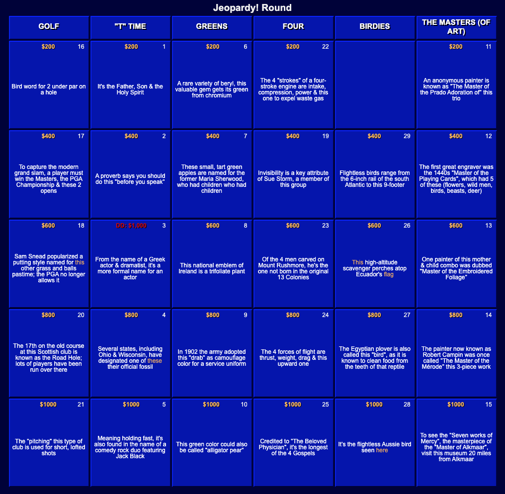 Athletes Jeopardy Template