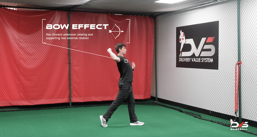 The Bow Effect