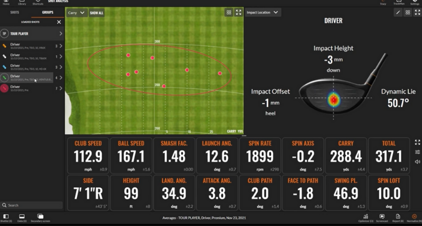 Diagnose Your Swing Flaws